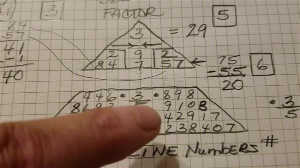 numerology 
      understanding